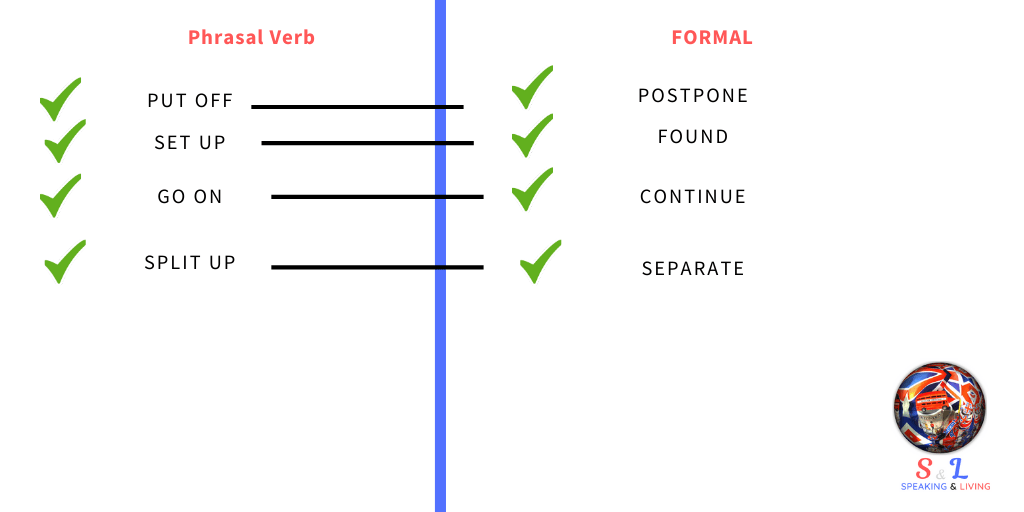 alternativas-phrasal-verbs